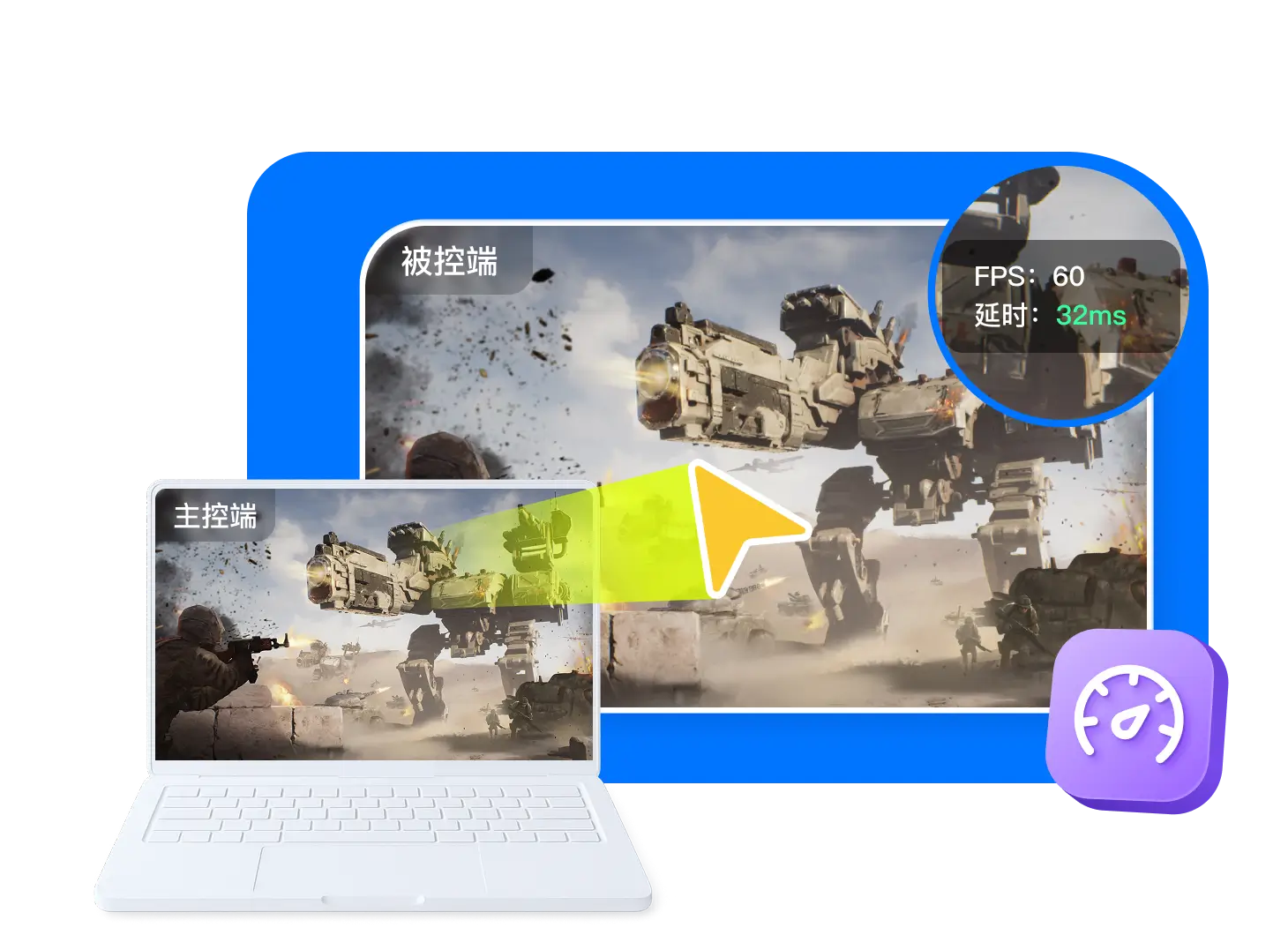 ZeroSync®传输引擎示意图